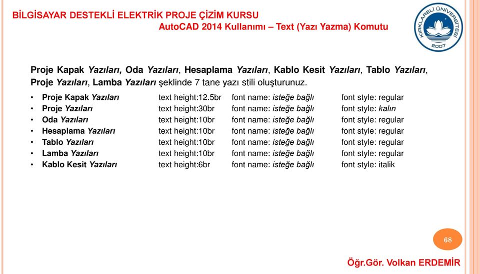 5br font name: isteğe bağlı font style: regular Proje Yazıları text height:30br font name: isteğe bağlı font style: kalın Oda Yazıları text height:10br font name: isteğe bağlı font style: