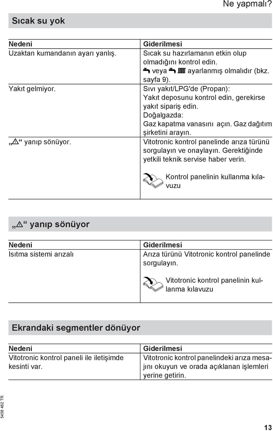 Vitotronic kontrol panelinde arıza türünü sorgulayın ve onaylayın. Gerektiğinde yetkili teknik servise haber verin.