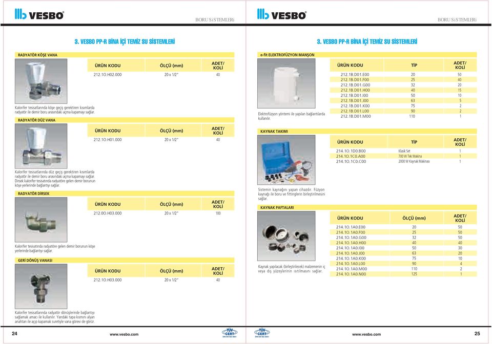 RADYATÖR DÜZ VANA 22.O.H02.000 x /2 Elektrofüzyon yöntemi ile yap lan ba lant larda kullan l r. 22.B.D0.E00 22.B.D0.F00 22.B.D0.G00 22.B.D0.H00 22.B.D0.I00 22.B.D0.J00 22.B.D0.K00 22.B.D0.L00 22.B.D0.M00 T P 90 0 5 0 5 2 2 22.