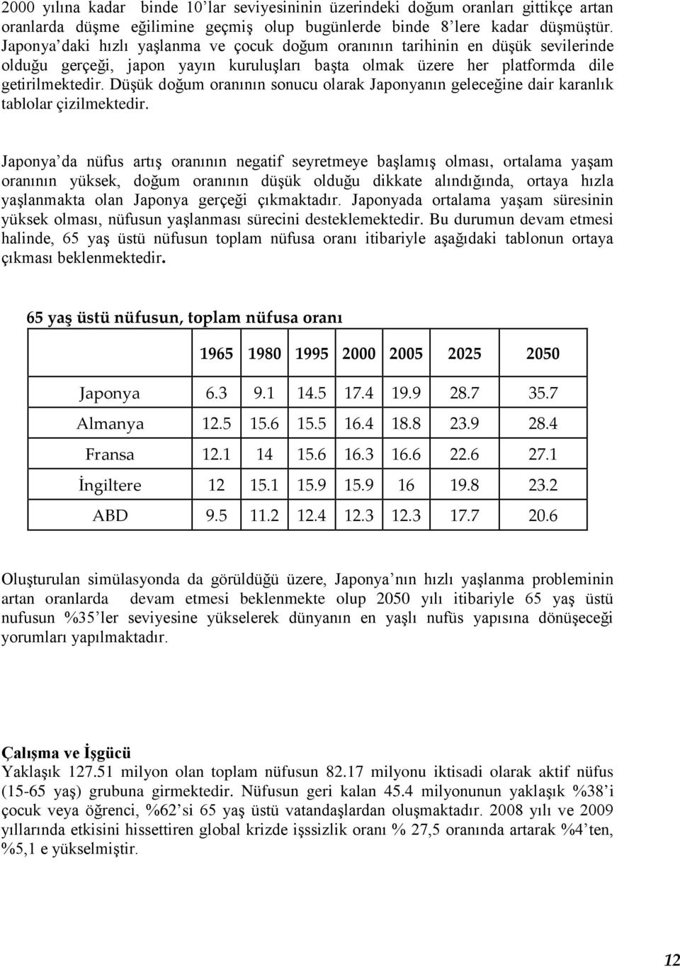 Düşük doğum oranının sonucu olarak Japonyanın geleceğine dair karanlık tablolar çizilmektedir.