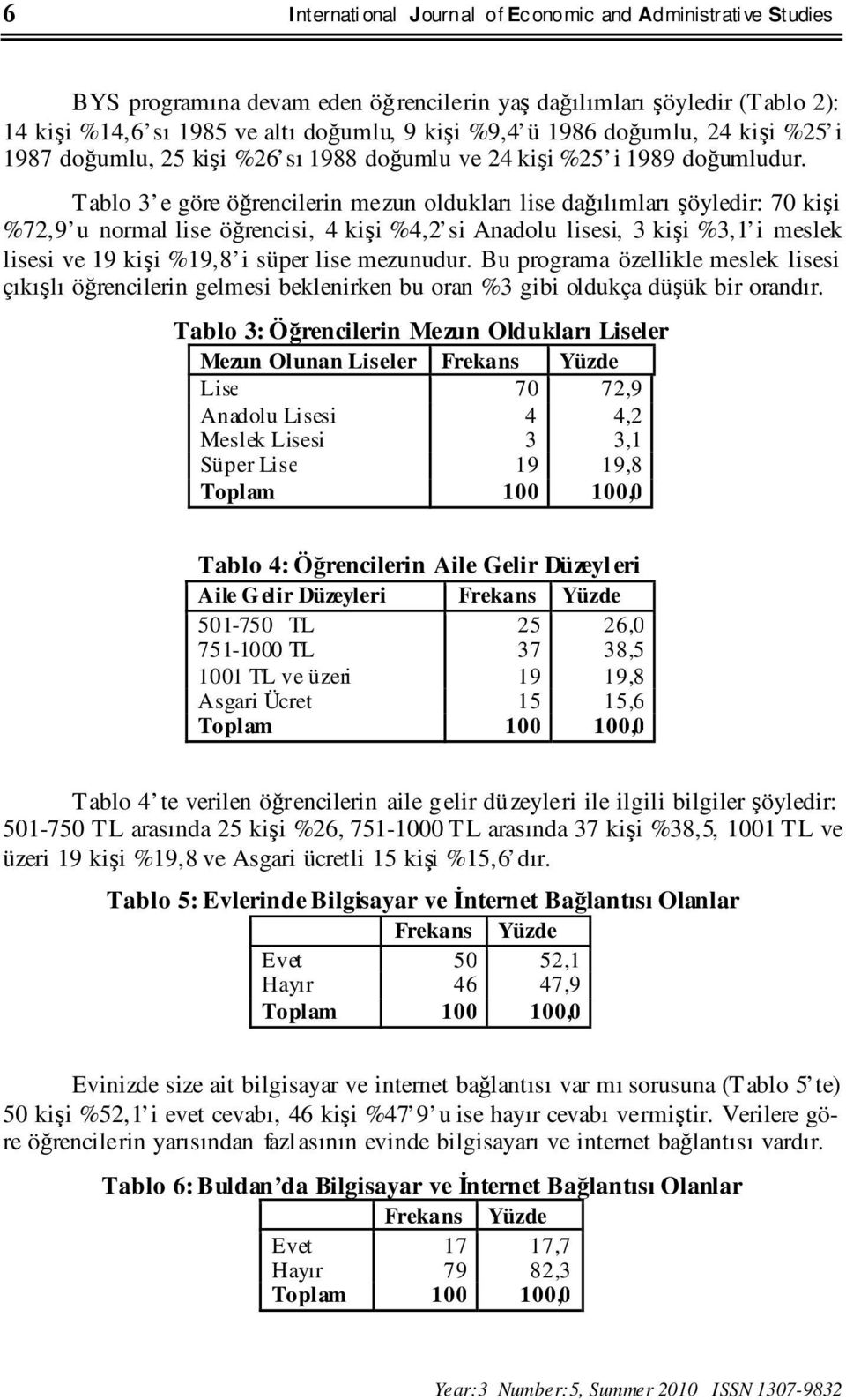 Tablo 3 e göre öğrencilerin mezun oldukları lise dağılımları şöyledir: 70 kişi %72,9 u normal lise öğrencisi, 4 kişi %4,2 si Anadolu lisesi, 3 kişi %3,1 i meslek lisesi ve 19 kişi %19,8 i süper lise