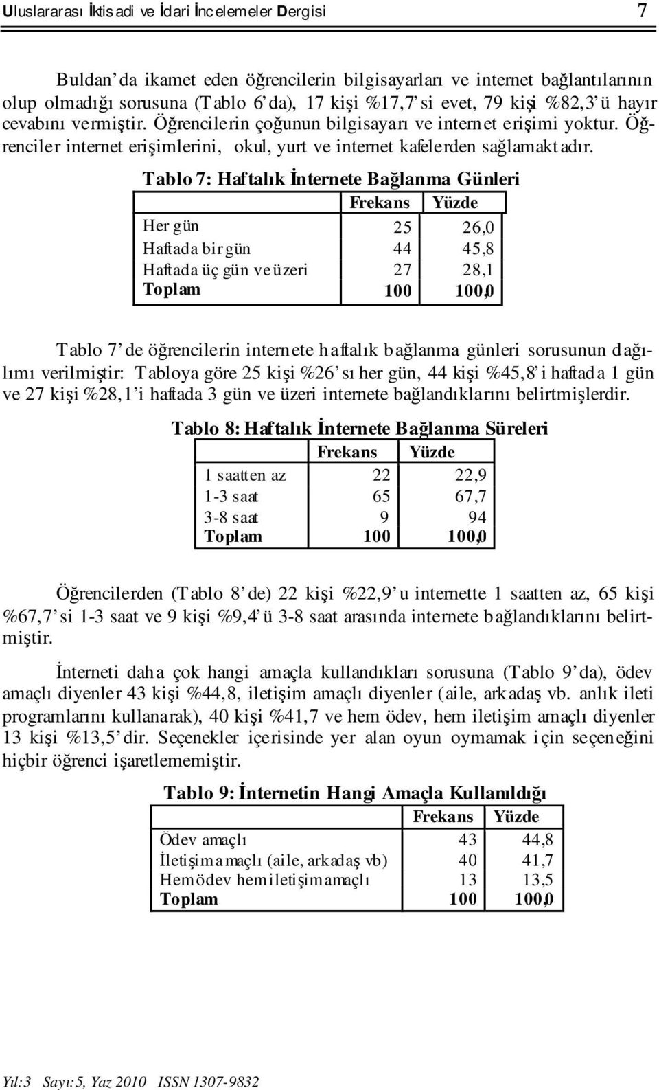 Tablo 7: Haftalık Đnternete Bağlanma Günleri Frekans Yüzde Her gün 25 26,0 Haftada bir gün 44 45,8 Haftada üç gün ve üzeri 27 28,1 Toplam 100 100,0 Tablo 7 de öğrencilerin intern ete h aftalık b