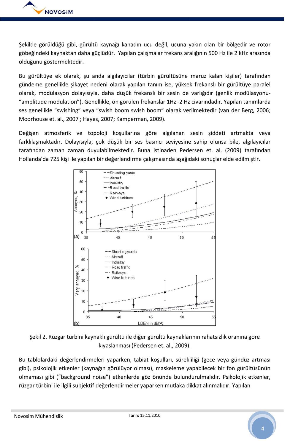 Bu gürültüye ek olarak, şu anda algılayıcılar (türbin gürültüsüne maruz kalan kişiler) tarafından gündeme genellikle şikayet nedeni olarak yapılan tanım ise, yüksek frekanslı bir gürültüye paralel