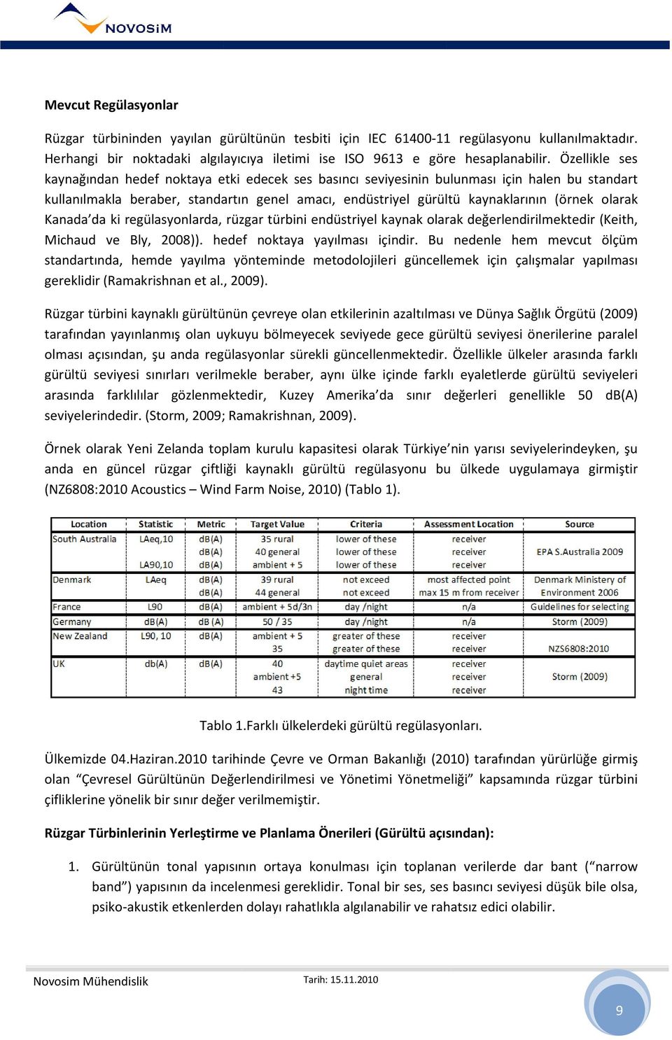 olarak Kanada da ki regülasyonlarda, rüzgar türbini endüstriyel kaynak olarak değerlendirilmektedir (Keith, Michaud ve Bly, 2008)). hedef noktaya yayılması içindir.