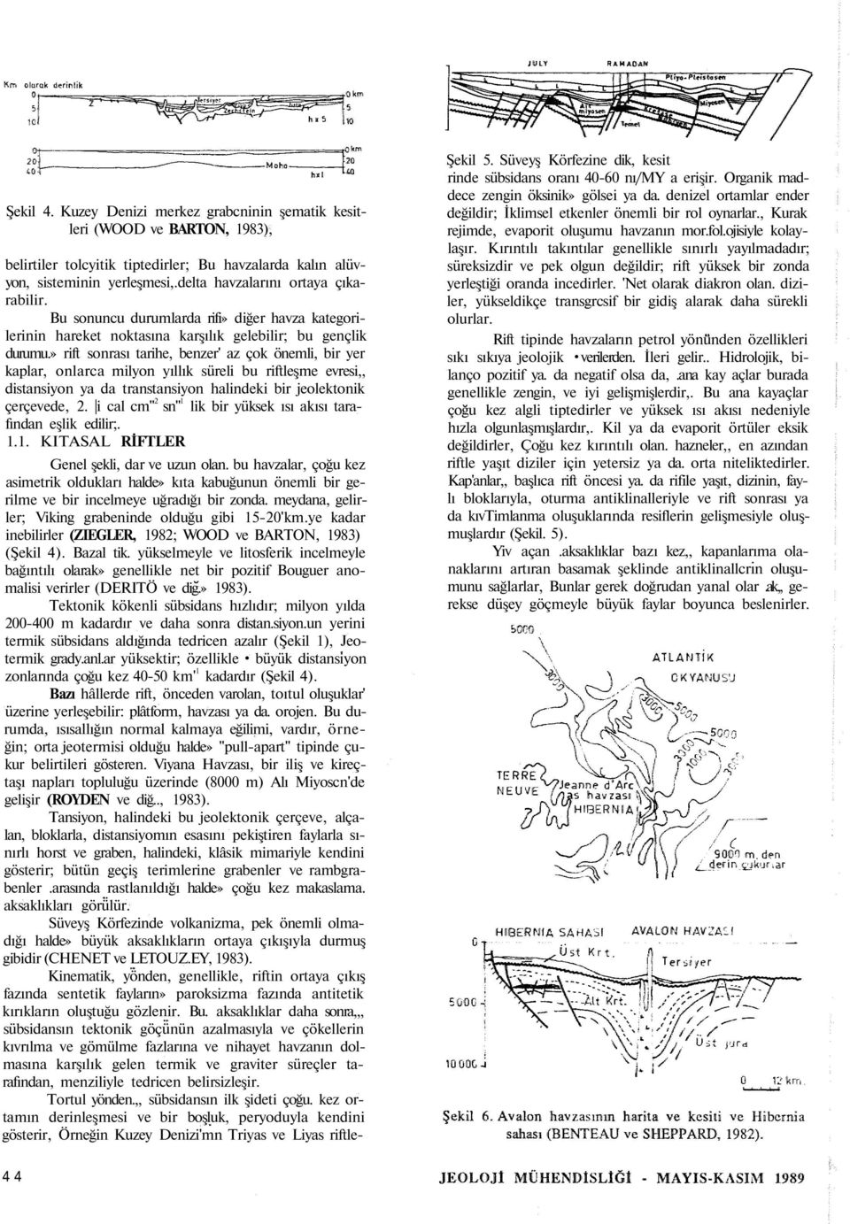 » rift sonrası tarihe, benzer' az çok önemli, bir yer kaplar, onlarca milyon yıllık süreli bu riftleşme evresi,, distansiyon ya da transtansiyon halindeki bir jeolektonik çerçevede, 2.