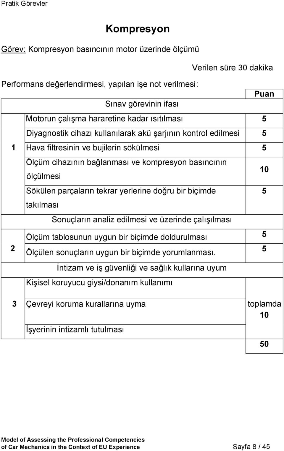 Sökülen parçaların tekrar yerlerine doğru bir biçimde takılması Sonuçların analiz edilmesi ve üzerinde çalışılması 2 Ölçüm tablosunun uygun bir biçimde doldurulması Ölçülen sonuçların uygun bir