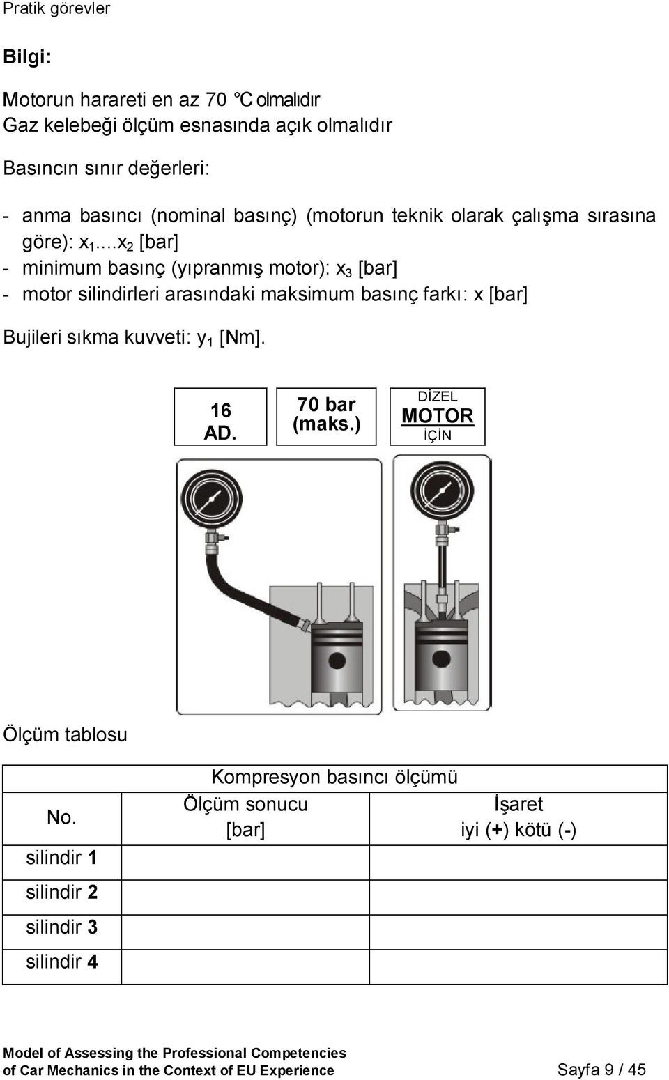 ..x 2 [bar] - minimum basınç (yıpranmış motor): x 3 [bar] - motor silindirleri arasındaki maksimum basınç farkı: x [bar] Bujileri sıkma kuvveti: