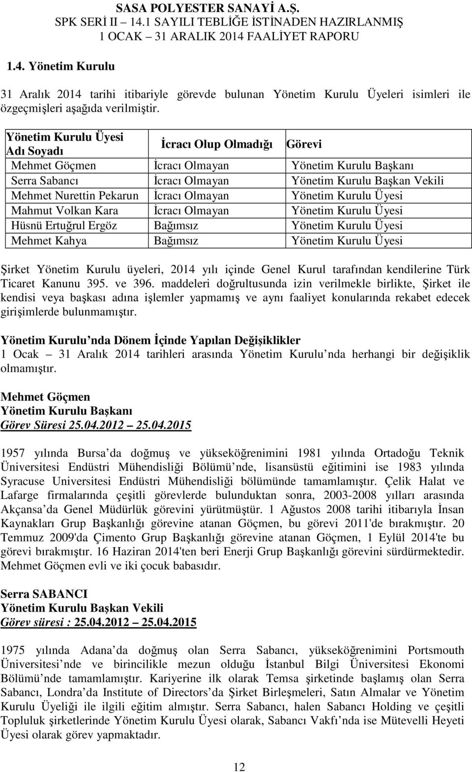 İcracı Olmayan Yönetim Kurulu Üyesi Mahmut Volkan Kara İcracı Olmayan Yönetim Kurulu Üyesi Hüsnü Ertuğrul Ergöz Bağımsız Yönetim Kurulu Üyesi Mehmet Kahya Bağımsız Yönetim Kurulu Üyesi Şirket Yönetim