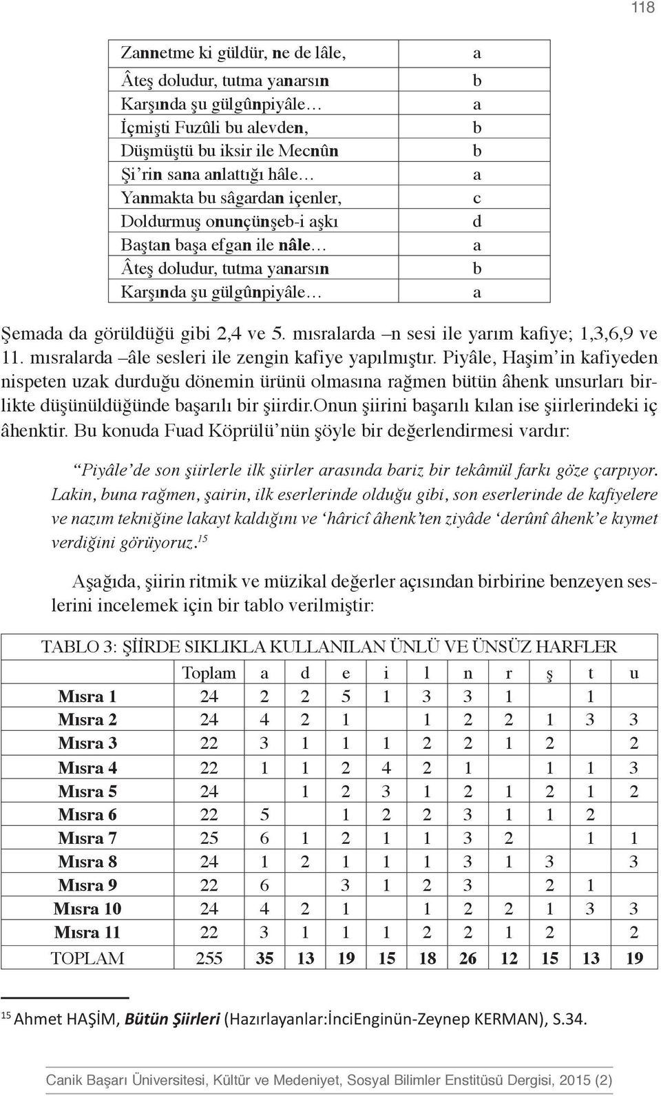 mısralarda n sesi ile yarım kafiye; 1,3,6,9 ve 11. mısralarda âle sesleri ile zengin kafiye yapılmıştır.