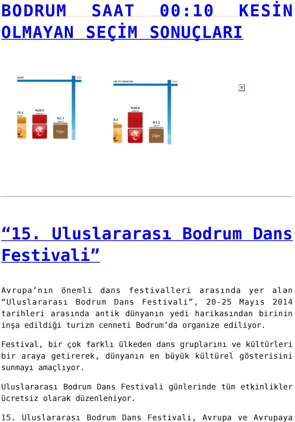 tarihleri arasında antik dünyanın yedi harikasından birinin inşa edildiği turizm cenneti Bodrum da organize ediliyor.