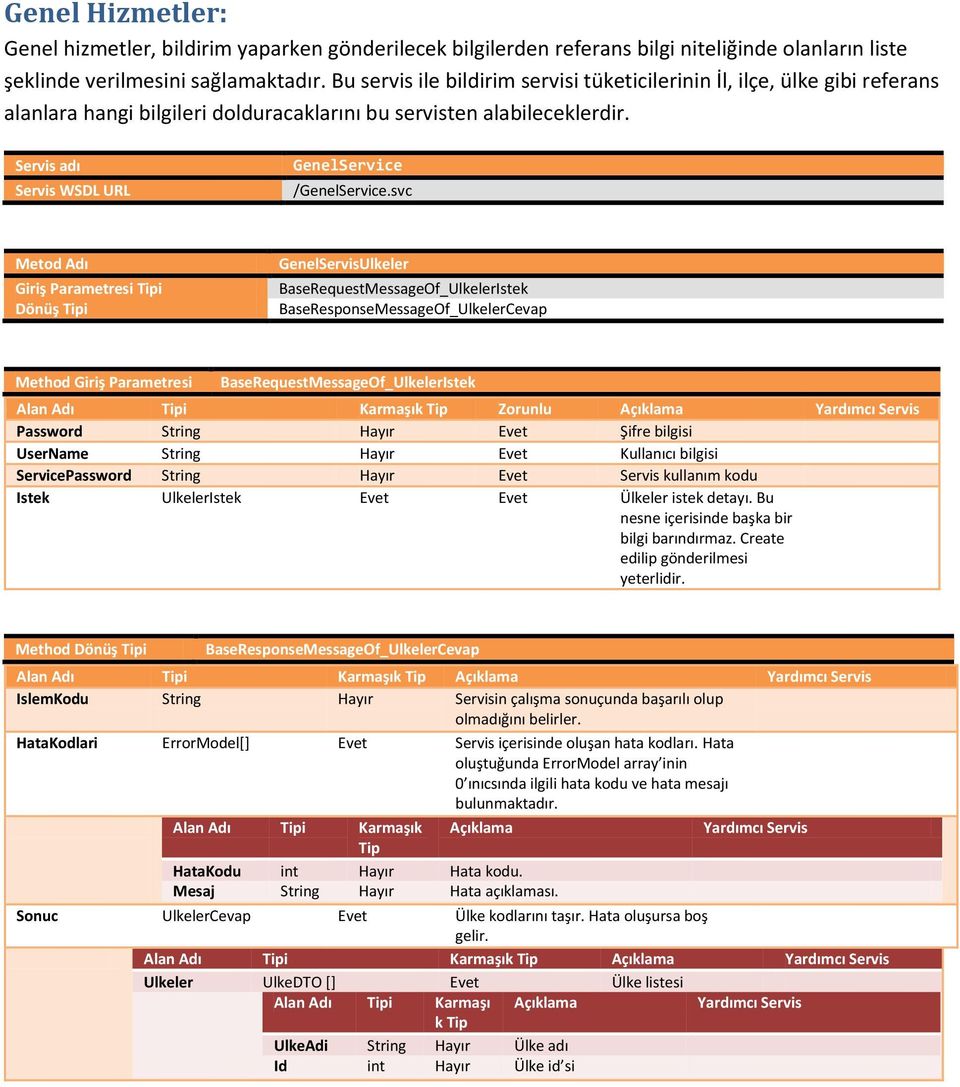 Servis adı Servis WSDL URL GenelService /GenelService.