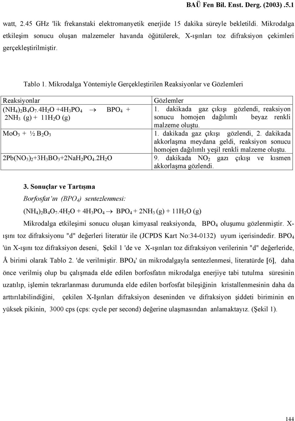 Mikrodalga Yöntemiyle Gerçekleştirilen Reaksiyonlar ve Gözlemleri Reaksiyonlar (NH 4 ) 2 B 4 O 7.