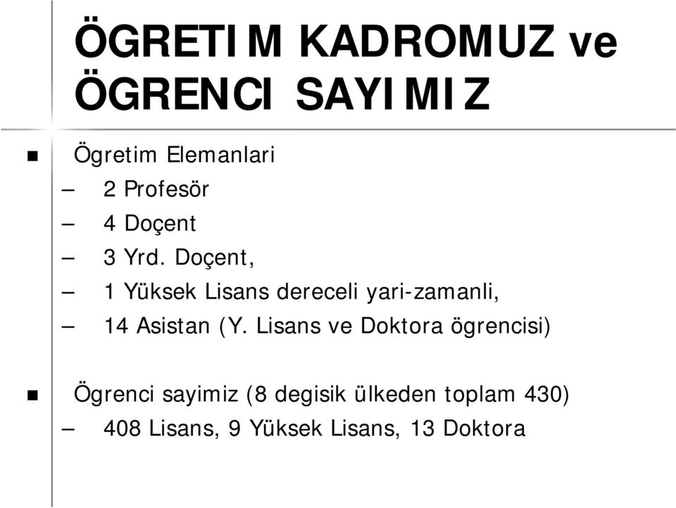 Doçent, 1 Yüksek Lisans dereceli yari-zamanl zamanli, 14 Asistan (Y.