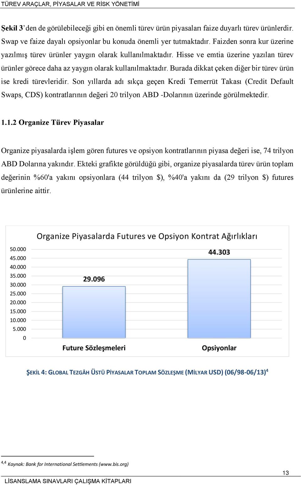 Burada dikkat çeken diğer bir türev ürün ise kredi türevleridir.