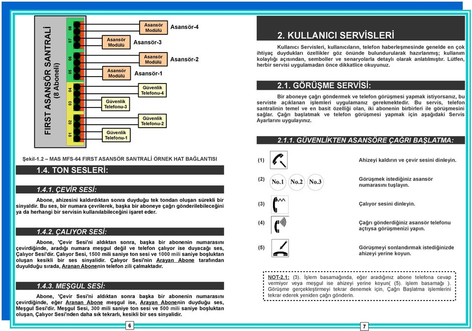 KULLANICI SERVİSLERİ Kullanıcı Servisleri, kullanıcıların, telefon haberleşmesinde genelde en çok ihtiyaç duydukları özellikler göz önünde bulundurularak hazırlanmış; kullanım kolaylığı açısından,