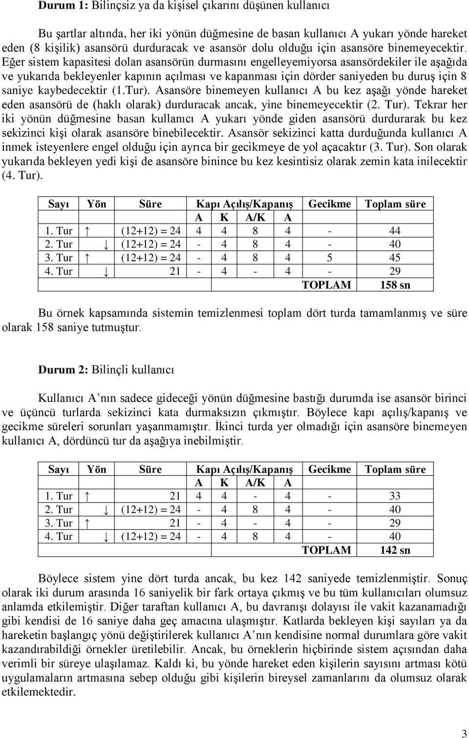 Eğer sistem kapasitesi dolan asansörün durmasını engelleyemiyorsa asansördekiler ile aşağıda ve yukarıda bekleyenler kapının açılması ve kapanması için dörder saniyeden bu duruş için 8 saniye