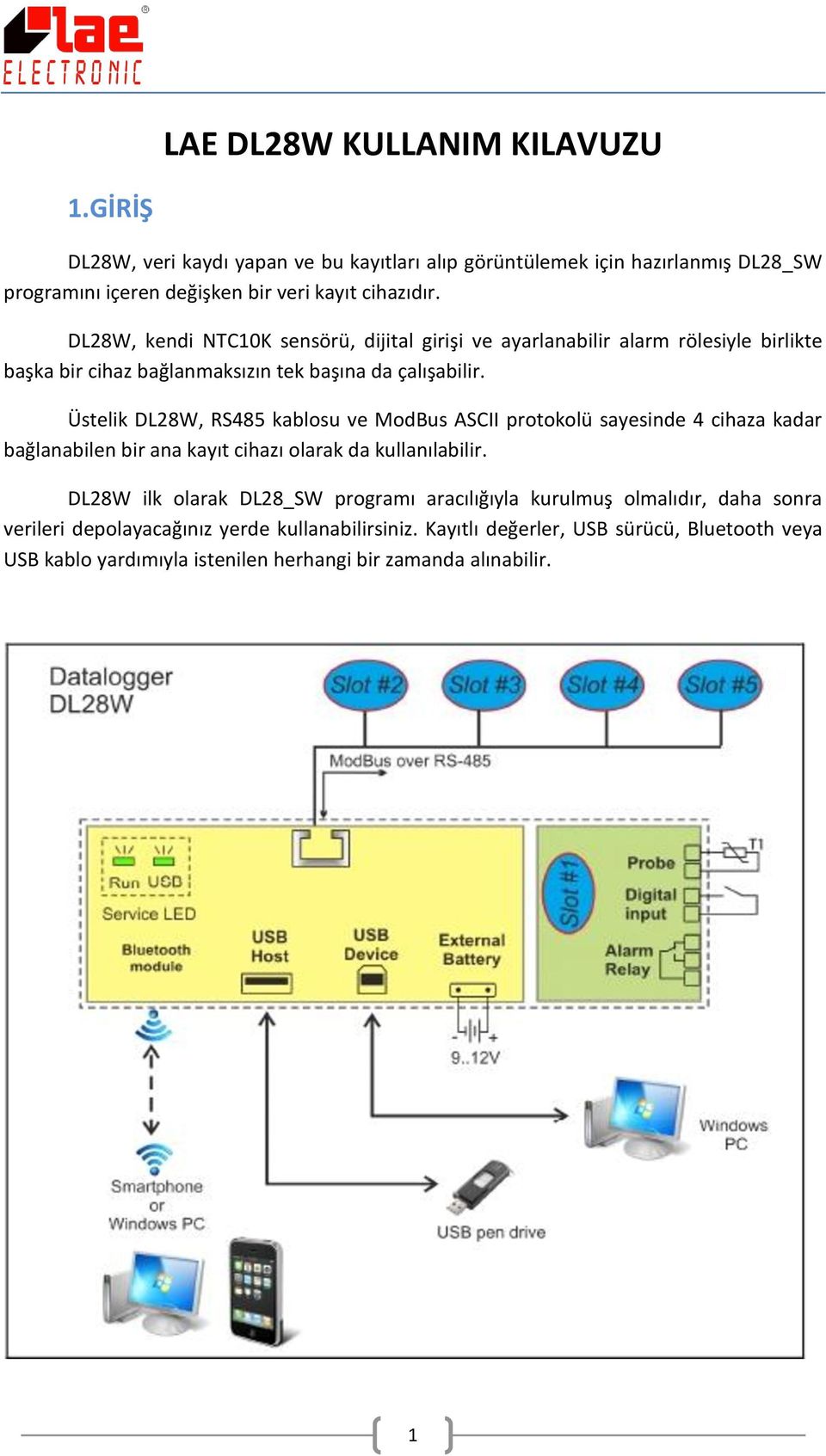 Üstelik DL28W, RS485 kablosu ve ModBus ASCII protokolü sayesinde 4 cihaza kadar bağlanabilen bir ana kayıt cihazı olarak da kullanılabilir.