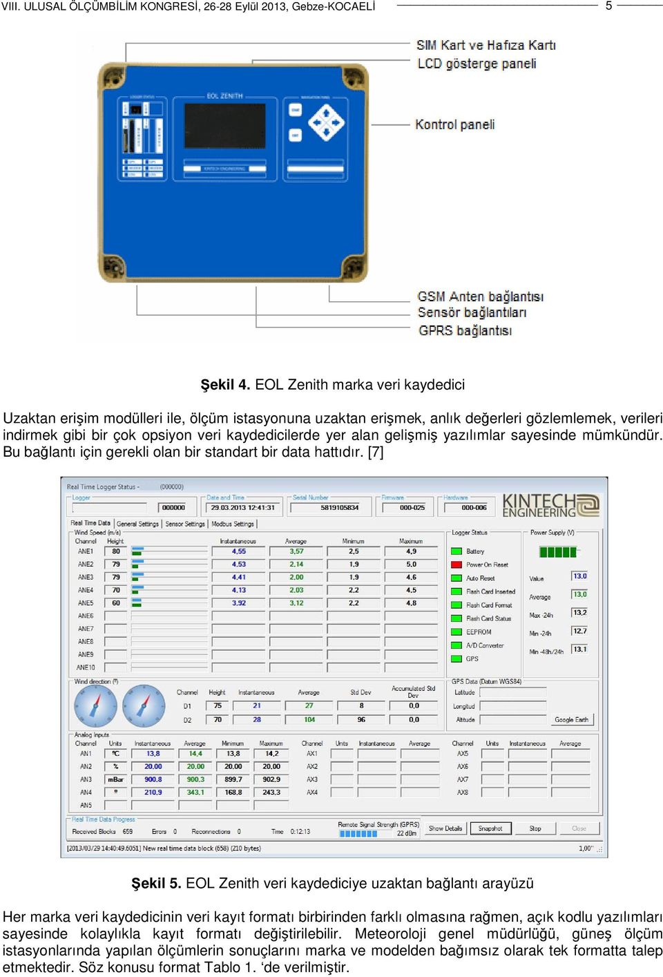 kaydedicilerde yer alan gelişmiş yazılımlar sayesinde mümkündür. Bu bağlantı için gerekli olan bir standart bir data hattıdır. [7] Şekil 5.