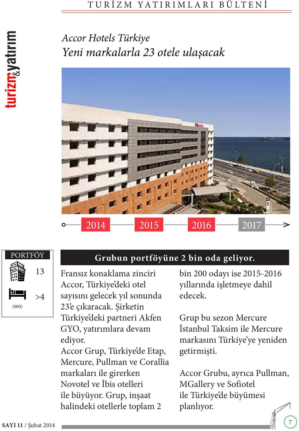 Accor Grup, Türkiye de Etap, Mercure, Pullman ve Corallia markaları ile girerken Novotel ve İbis otelleri ile büyüyor.