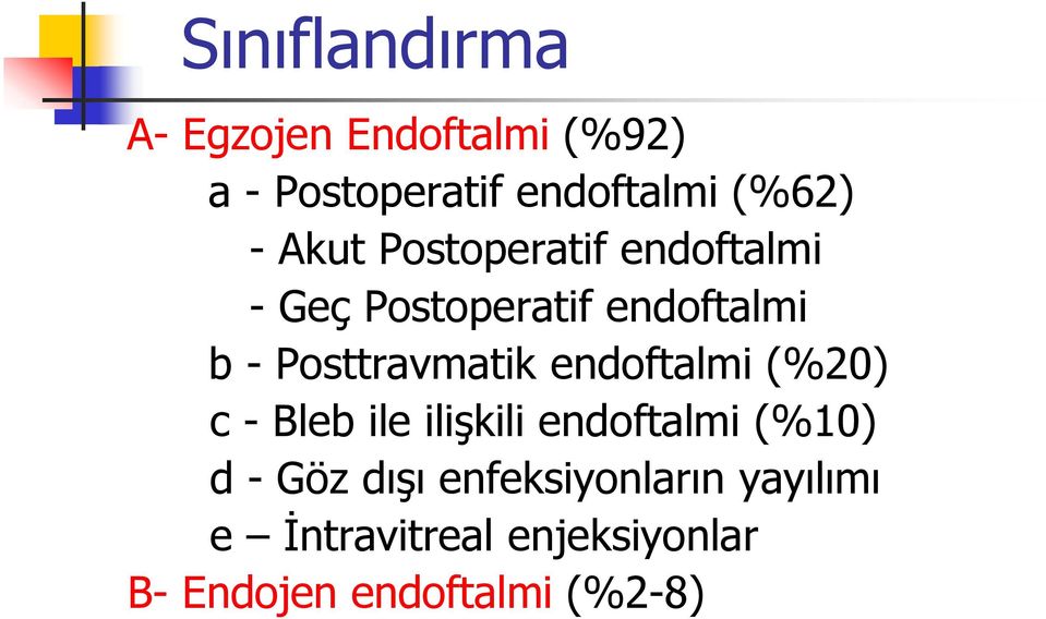 Posttravmatik endoftalmi (%20) c - Bleb ile ilişkili endoftalmi (%10) d -