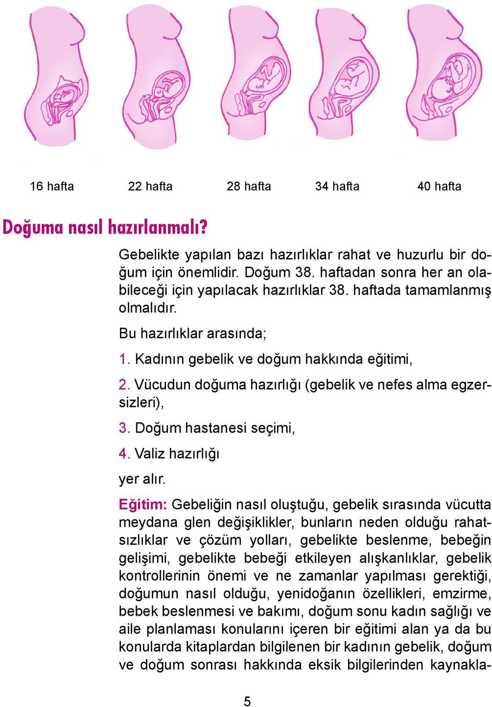 Vücudun doğuma hazırlığı (gebelik ve nefes alma egzersizleri), 3. Doğum hastanesi seçimi, 4. Valiz hazırlığı yer alır.