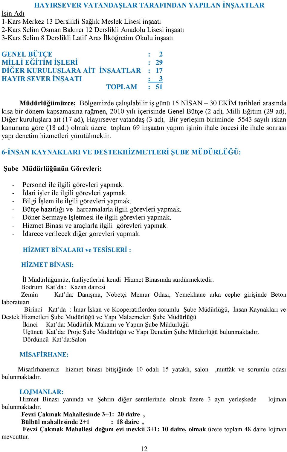 çalıģılabilir iģ günü 15 NĠSAN 30 EKĠM tarihleri arasında kısa bir dönem kapsamasına rağmen, 2010 yılı içerisinde Genel Bütçe (2 ad), Milli Eğitim (29 ad), Diğer kuruluģlara ait (17 ad), Hayırsever