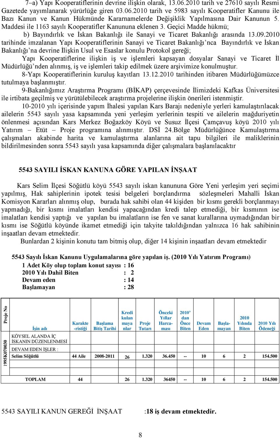 2010 tarih ve 5983 sayılı Kooperatifler Kanunu ile Bazı Kanun ve Kanun Hükmünde Kararnamelerde DeğiĢiklik Yapılmasına Dair Kanunun 5. Maddesi ile 1163 sayılı Kooperatifler Kanununa eklenen 3.