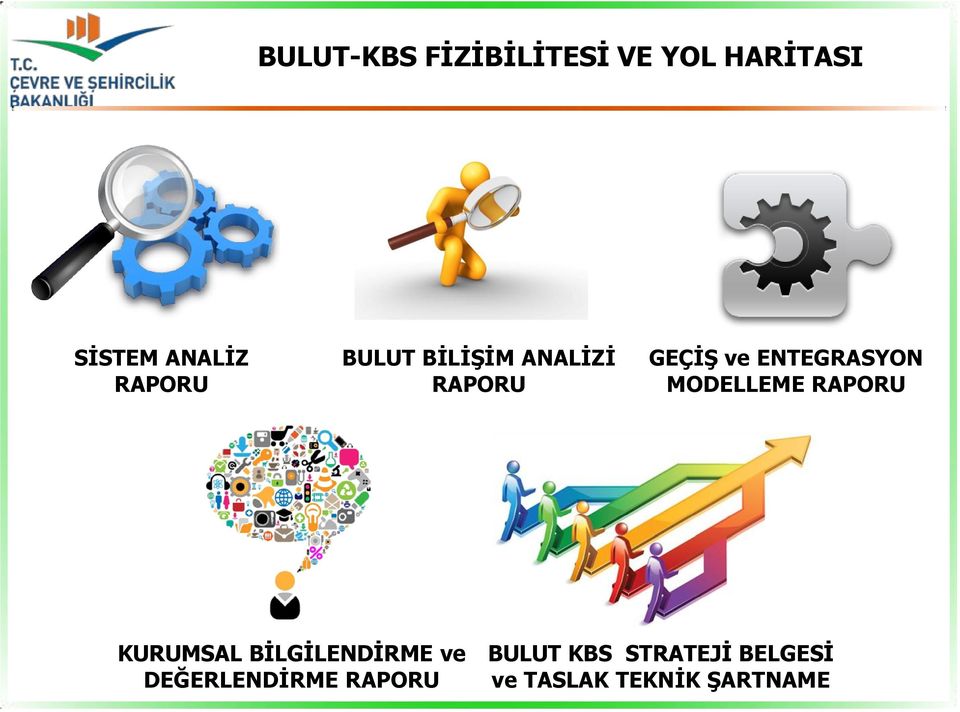 MODELLEME RAPORU KURUMSAL BİLGİLENDİRME ve DEĞERLENDİRME