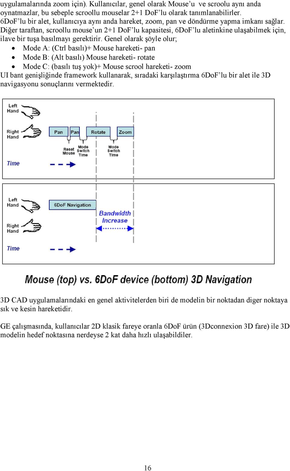 Diğer taraftan, scroollu mouse un 2+1 DoF lu kapasitesi, 6DoF lu aletinkine ulaşabilmek için, ilave bir tuşa basılmayı gerektirir.