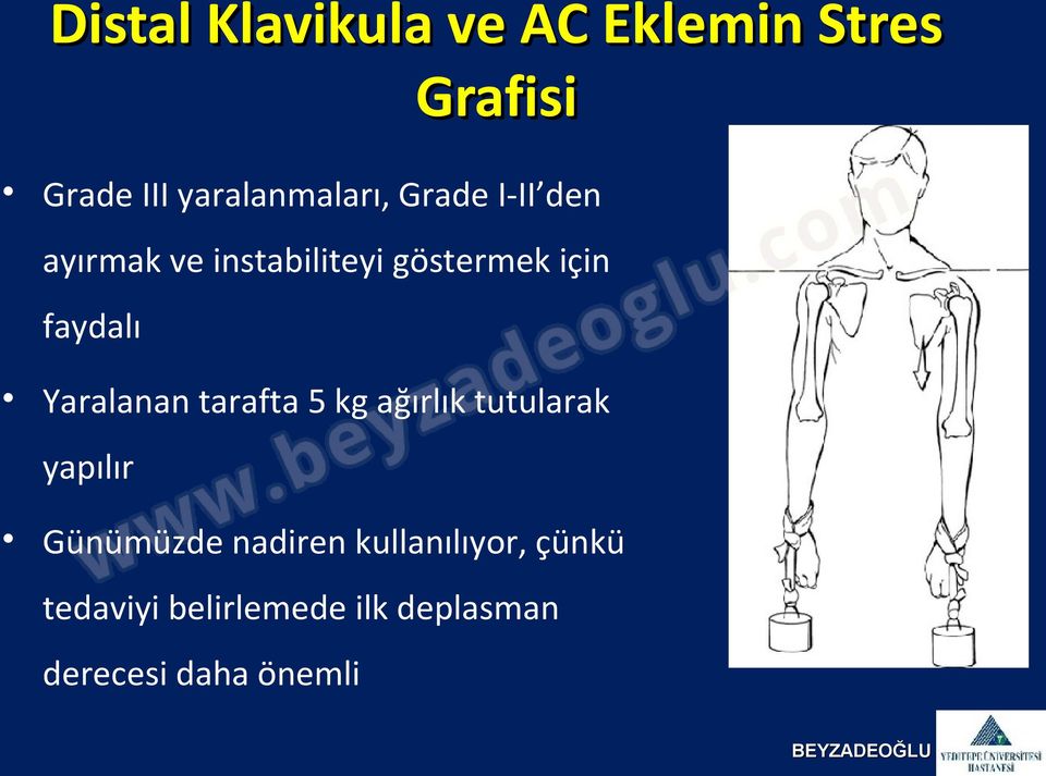 için faydalı Yaralanan tarafta 5 kg ağırlık tutularak yapılır