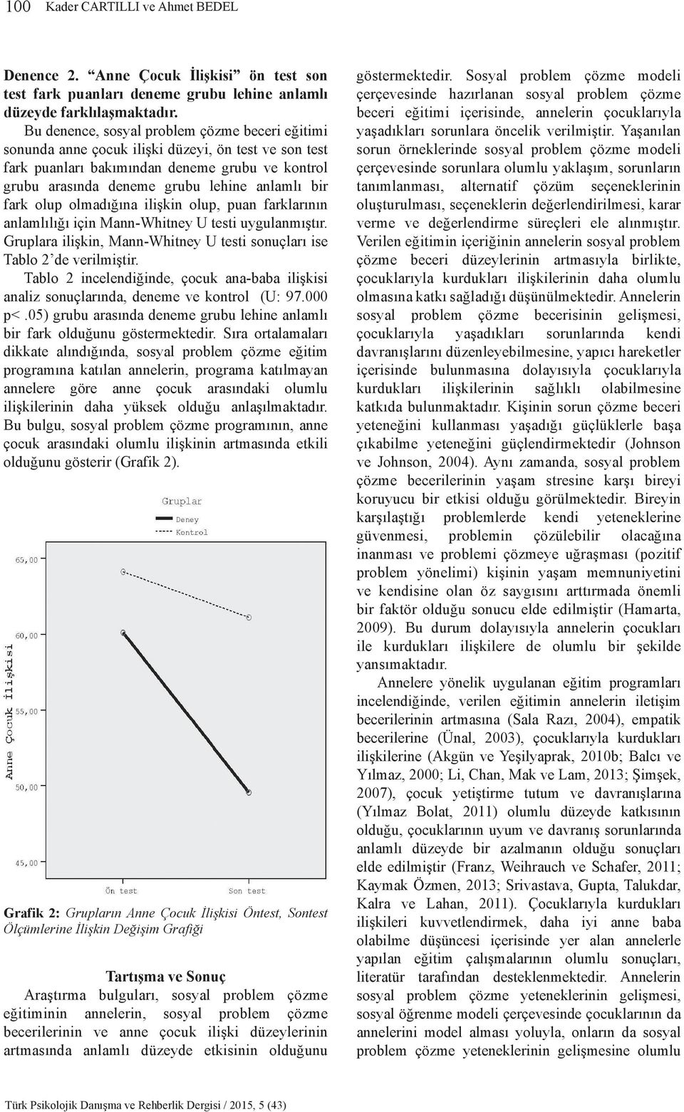 fark olup olmadığına ilişkin olup, puan farklarının anlamlılığı için Mann-Whitney U testi uygulanmıştır. Gruplara ilişkin, Mann-Whitney U testi sonuçları ise Tablo 2 de verilmiştir.