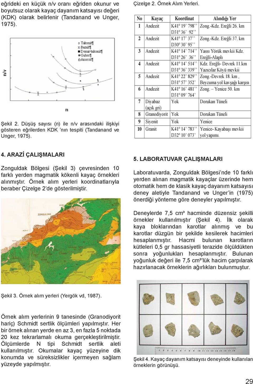 km D3º 36 9 Adezit K4º 7 37 Zog.-Kdz. Ere li 37. km D3º 3 95 3 Adezit K4º 4 74 D3º 6 36 Yass Yörük mevkii Kdz. Ere li-alapl 4 Adezit K4º 4 54 D3º 36 339 Kdz. Ere li- Devrek.