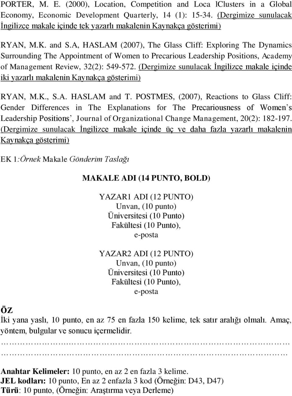 A, HASLAM (2007), The Glass Cliff: Exploring The Dynamics Surrounding The Appointment of Women to Precarious Leadership Positions, Academy of Management Review, 32(2): 549-572.