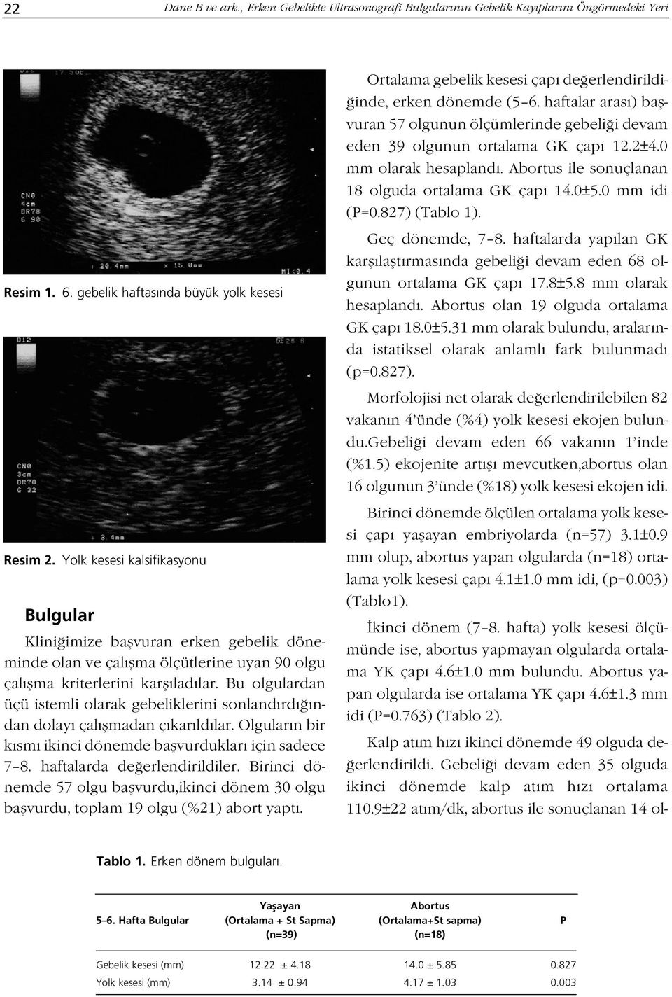 Bu olgulardan üçü istemli olarak gebeliklerini sonland rd ndan dolay çal flmadan ç kar ld lar. Olgular n bir k sm ikinci dönemde baflvurduklar için sadece 7 8. haftalarda de erlendirildiler.