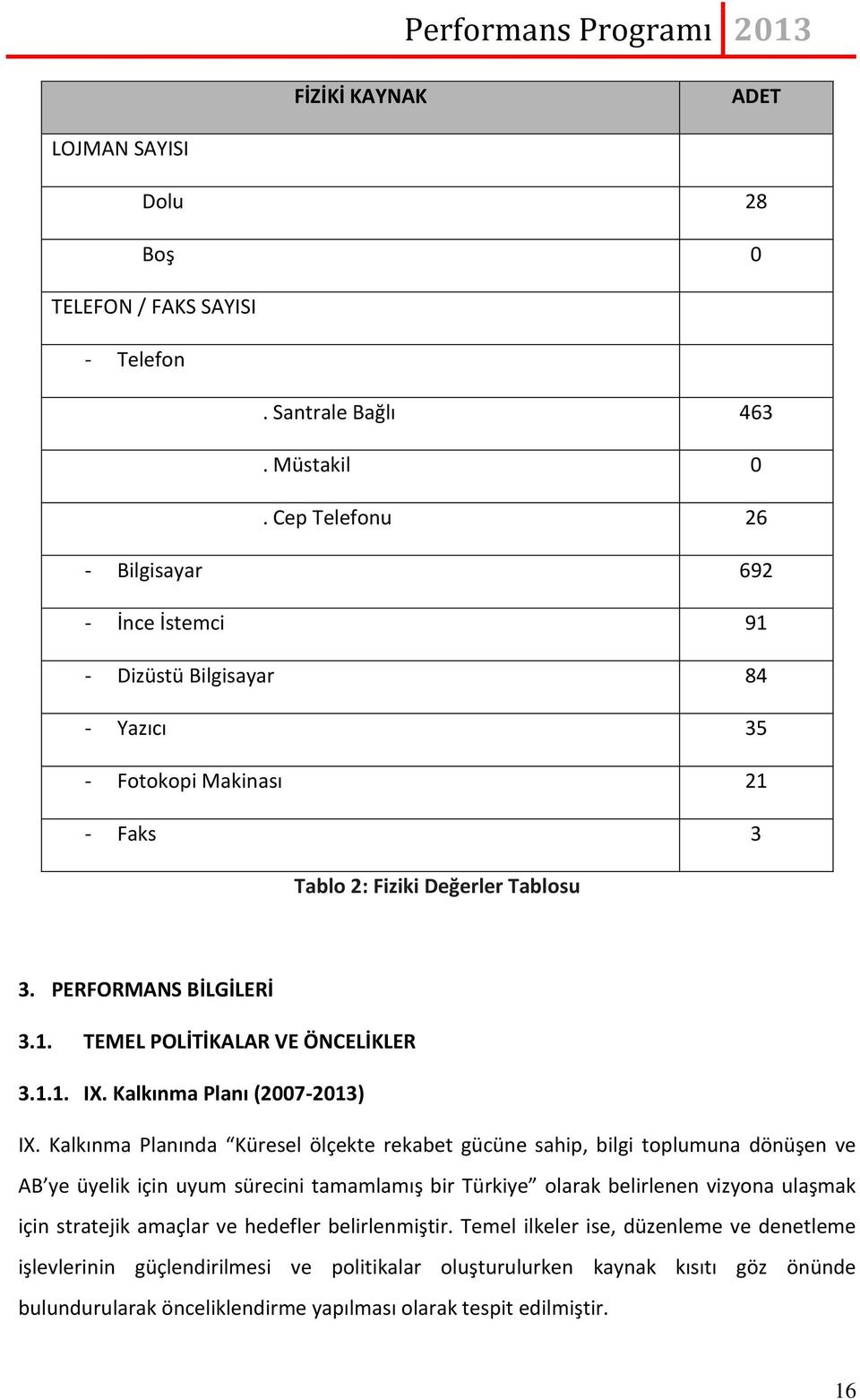 1.1. IX. Kalkınma Planı (2007-2013) IX.