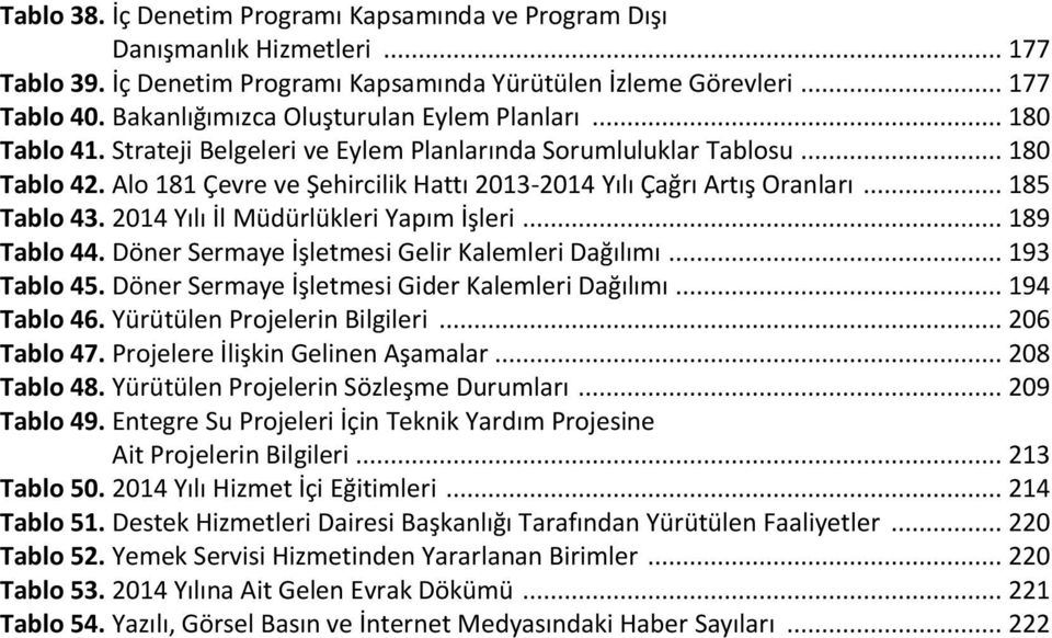 Alo 181 Çevre ve Şehircilik Hattı 2013-2014 Yılı Çağrı Artış Oranları... 185 Tablo 43. 2014 Yılı İl Müdürlükleri Yapım İşleri... 189 Tablo 44. Döner Sermaye İşletmesi Gelir Kalemleri Dağılımı.