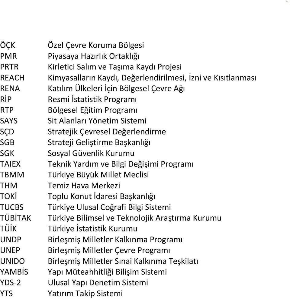 Sistemi Stratejik Çevresel Değerlendirme Strateji Geliştirme Başkanlığı Sosyal Güvenlik Kurumu Teknik Yardım ve Bilgi Değişimi Programı Türkiye Büyük Millet Meclisi Temiz Hava Merkezi Toplu Konut