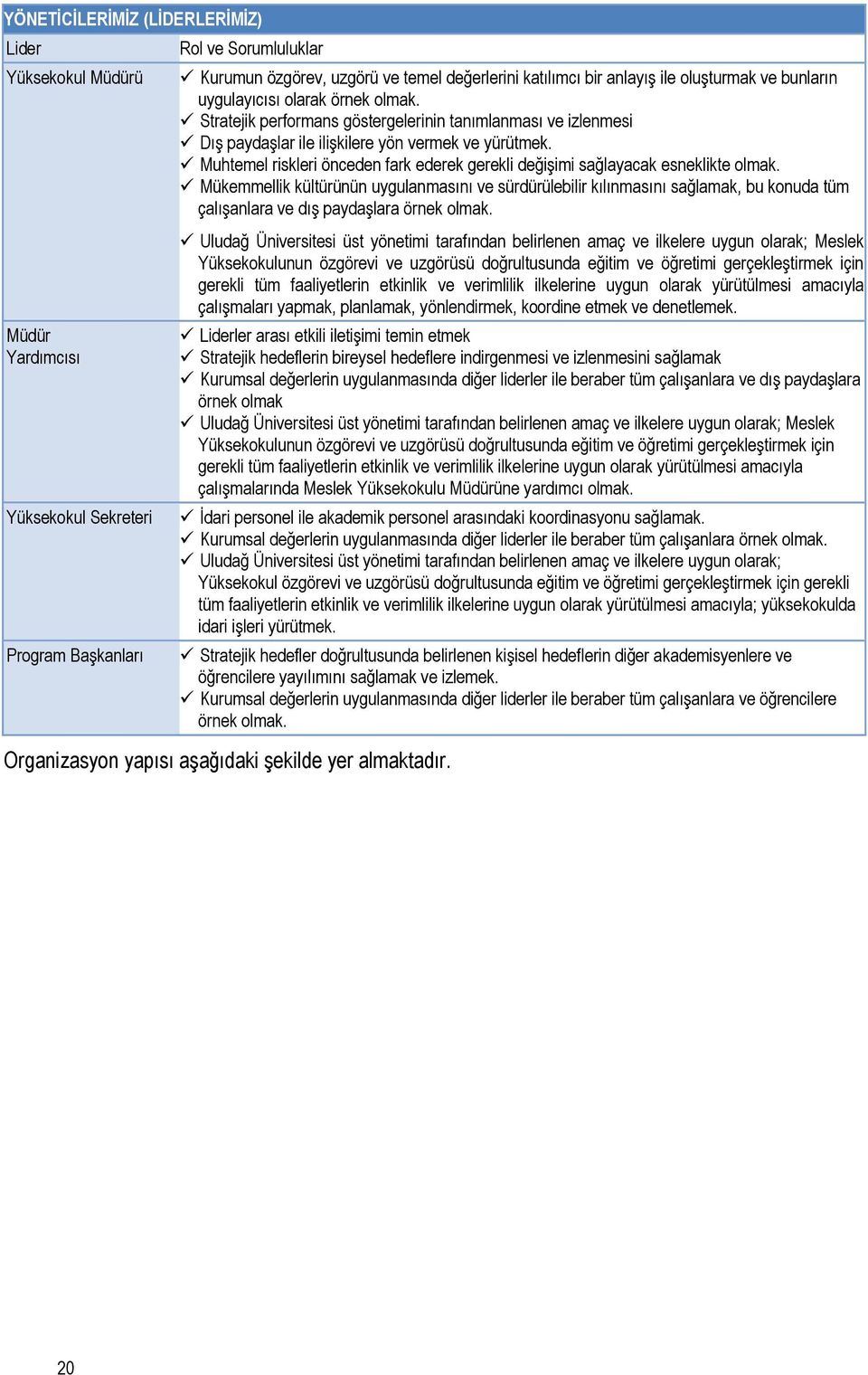 Muhtemel riskleri önceden fark ederek gerekli değişimi sağlayacak esneklikte olmak.