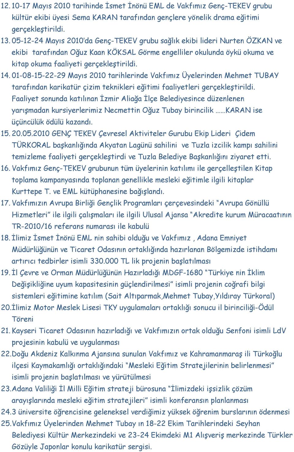 01-08-15-22-29 Mayıs 2010 tarihlerinde Vakfımız Üyelerinden Mehmet TUBAY tarafından karikatür çizim teknikleri eğitimi faaliyetleri gerçekleştirildi.