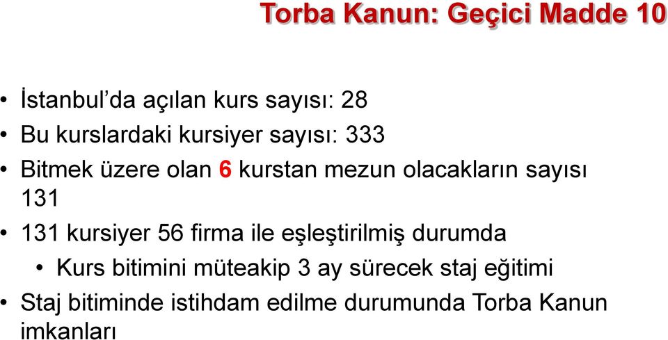 131 kursiyer 56 firma ile eşleştirilmiş durumda Kurs bitimini müteakip 3 ay