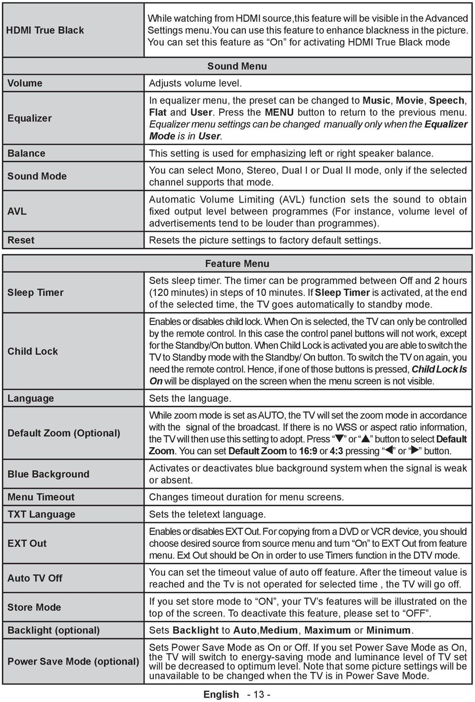You can set this feature as On for activating HDMI True Black mode Sound Menu Adjusts volume level. In equalizer menu, the preset can be changed to Music, Movie, Speech, Flat and User.