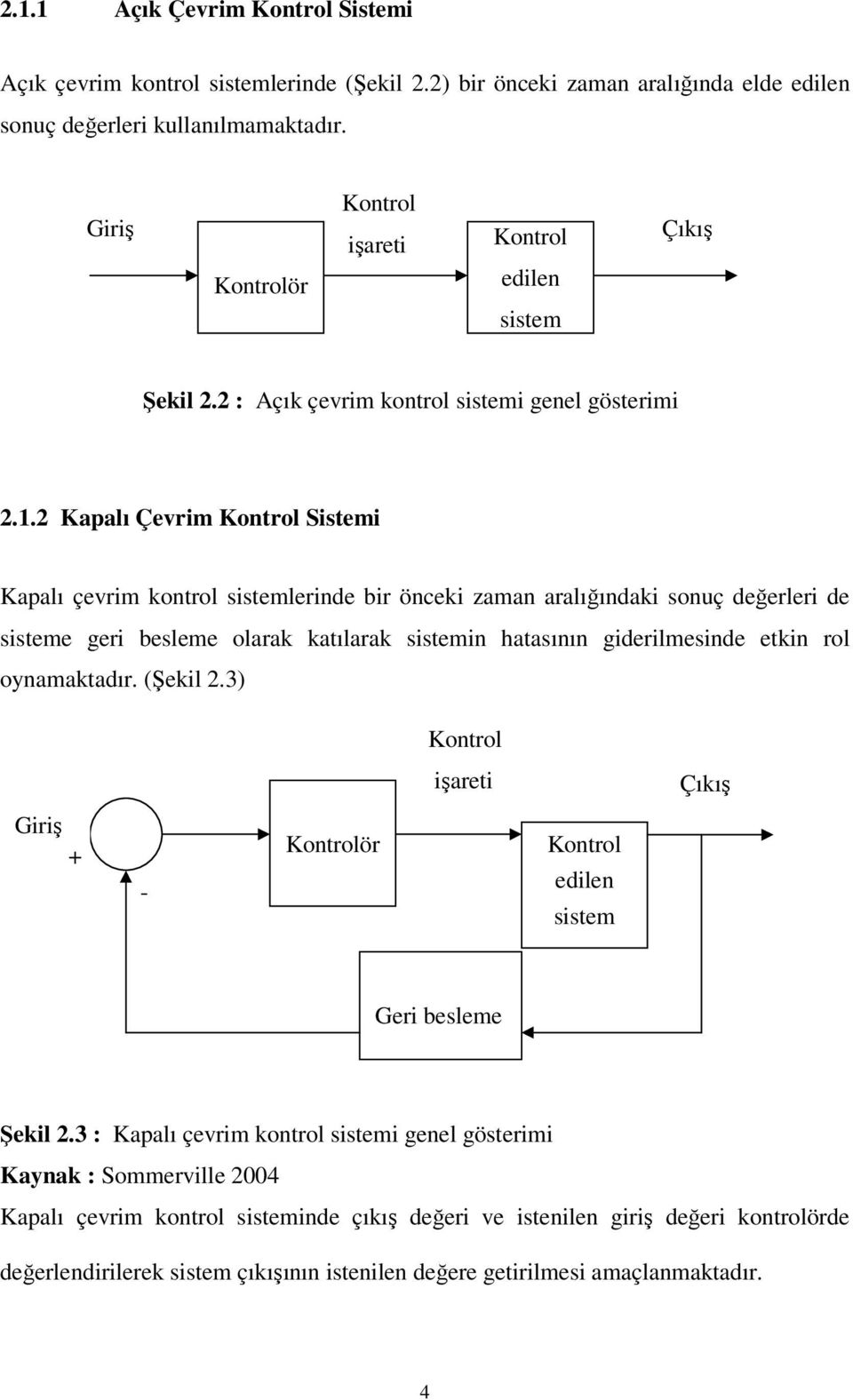 2 Kapalı Çevrim Kontrol Sistemi Kapalı çevrim kontrol sistemlerinde bir önceki zaman aralığındaki sonuç değerleri de sisteme geri besleme olarak katılarak sistemin hatasının giderilmesinde etkin rol