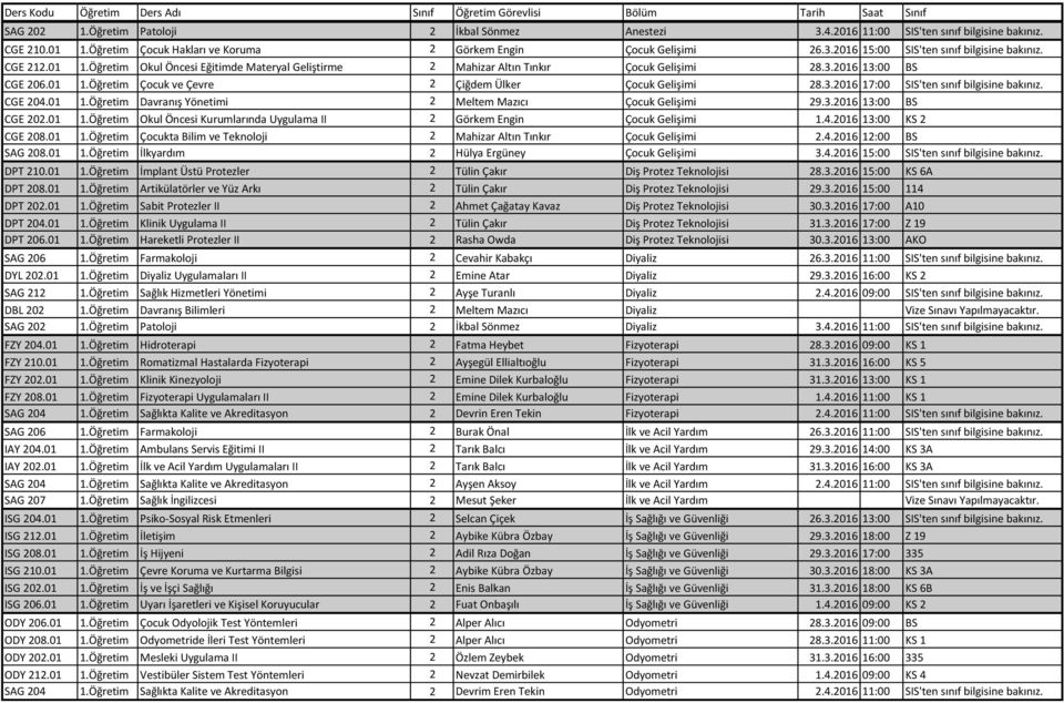 CGE 204.01 1.Öğretim Davranış Yönetimi 2 Meltem Mazıcı Çocuk Gelişimi 29.3.2016 13:00 BS CGE 202.01 1.Öğretim Okul Öncesi Kurumlarında Uygulama II 2 Görkem Engin Çocuk Gelişimi 1.4.2016 13:00 KS 2 CGE 208.