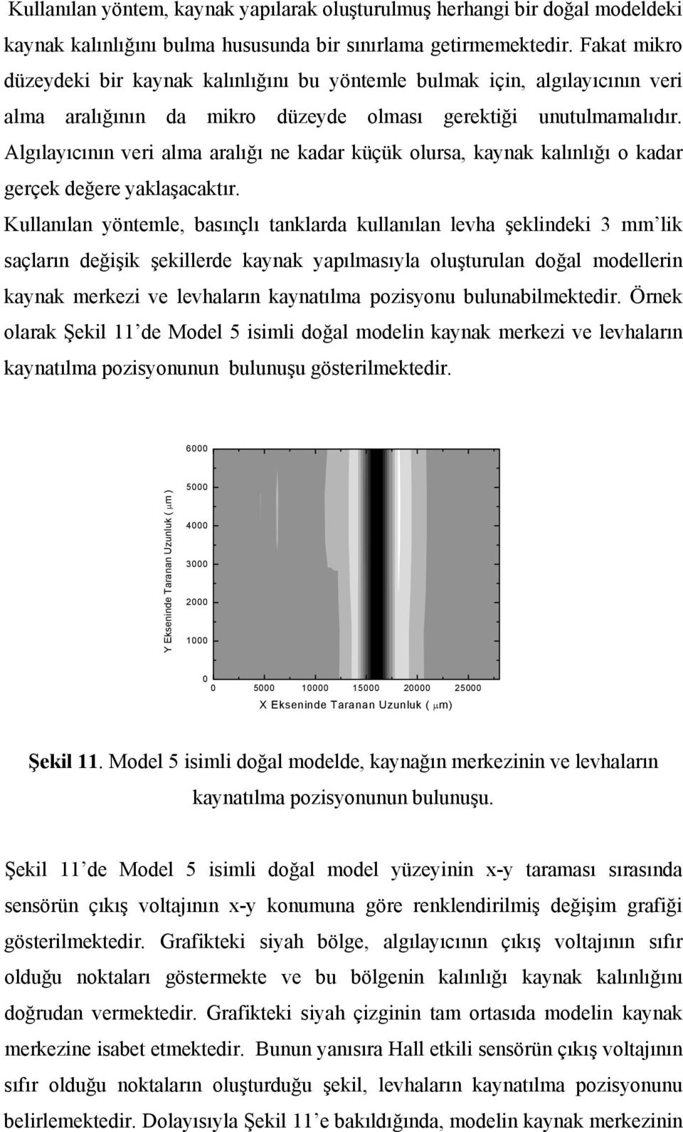 Algılayıcının veri alma aralığı ne kadar küçük olursa, kaynak kalınlığı o kadar gerçek değere yaklaşacaktır.