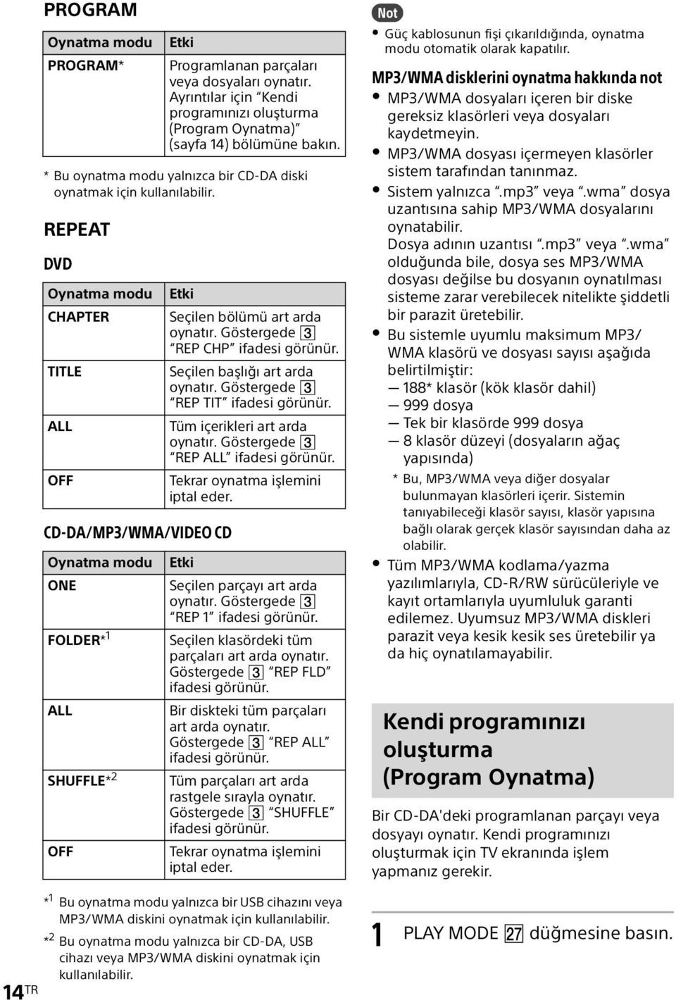 Ayrıntılar için Kendi programınızı oluşturma (Program Oynatma) (sayfa 14) bölümüne bakın. Etki Seçilen bölümü art arda oynatır. Göstergede REP CHP ifadesi görünür. Seçilen başlığı art arda oynatır.