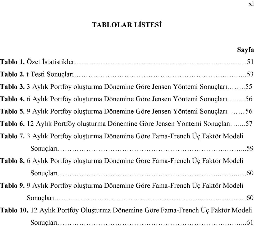 12 Aylık Portföy oluşturma Dönemine Göre Jensen Yöntemi Sonuçları...57 Tablo 7. 3 Aylık Portföy oluşturma Dönemine Göre Fama-French Üç Faktör Modeli Sonuçları.....59 Tablo 8.