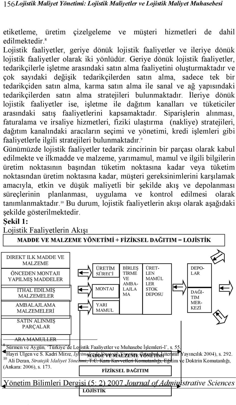 Geriye dönük lojistik faaliyetler, tedarikçilerle işletme arasındaki satın alma faaliyetini oluşturmaktadır ve çok sayıdaki değişik tedarikçilerden satın alma, sadece tek bir tedarikçiden satın alma,