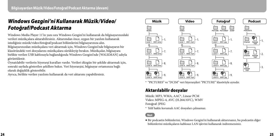 Aktarımdan önce, uygun bir yazılım kullanarak istediğiniz müzik/video/fotoğraf/podcast bölümlerini bilgisayarınıza alın.