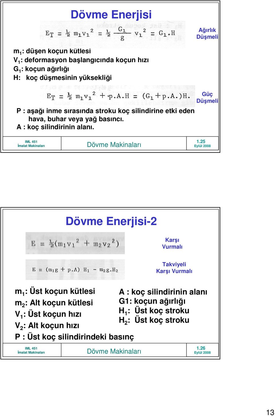 Güç Düşmeli 1.