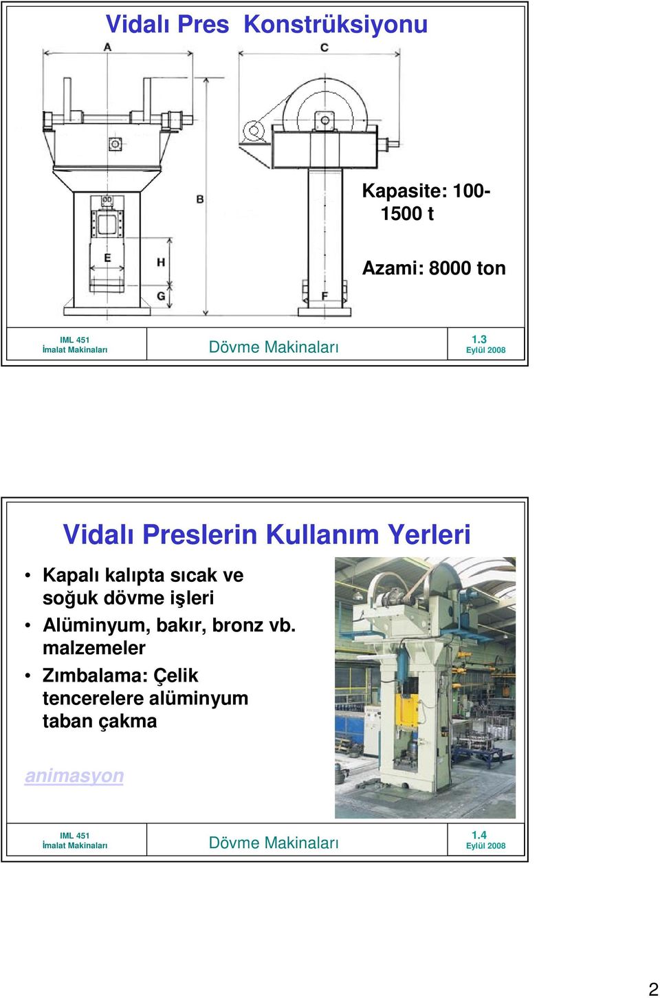 3 Vidalı Preslerin Kullanım Yerleri Kapalı kalıpta sıcak ve